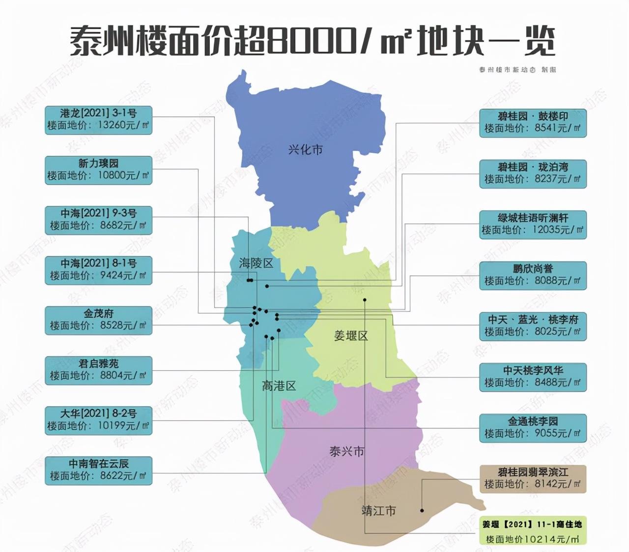 新冢旧骨