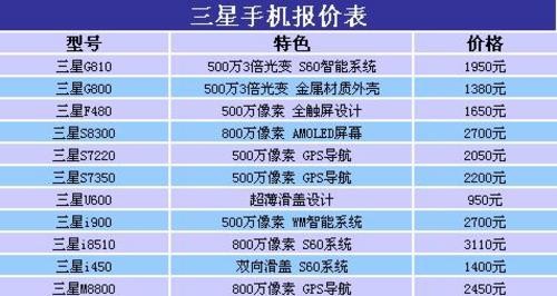 香港三星官方商城最新产品价格一览