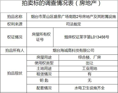 最新出炉：法院拍卖程序评估细则全解析