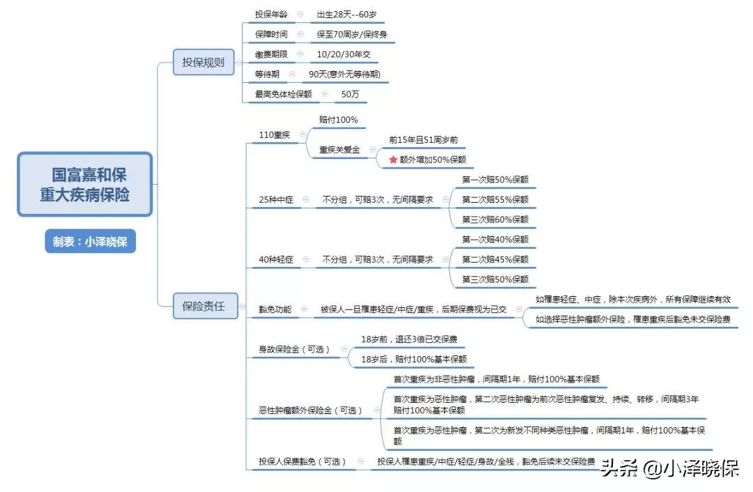 一念痴狂