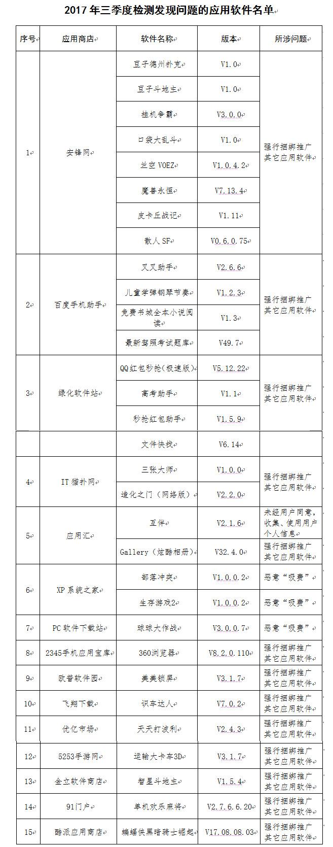 全新欢乐麻将版下载