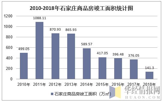 繁花散尽