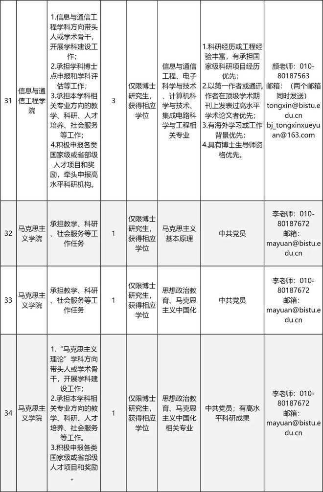 最新发布：干部人事档案中年龄信息的规范与更新标准