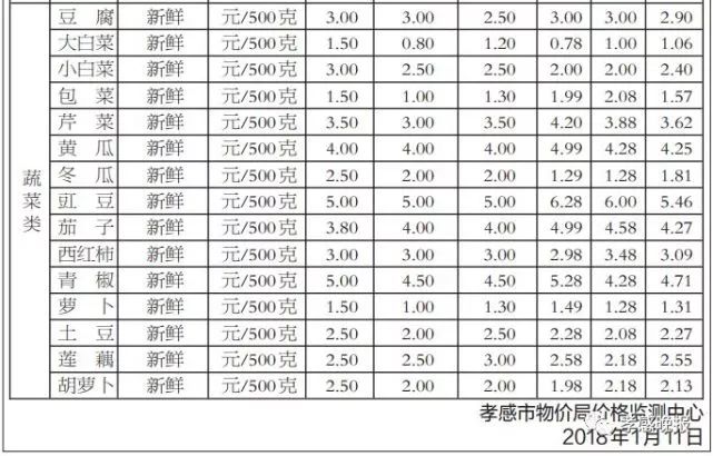 钴价实时动态解析：最新市场行情一览