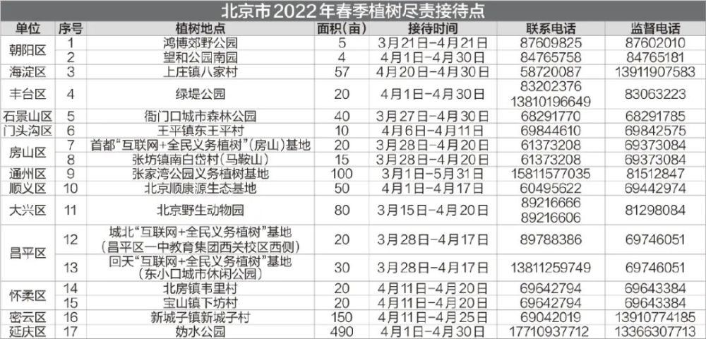 石景山西黄村动态速递：最新资讯一览无遗