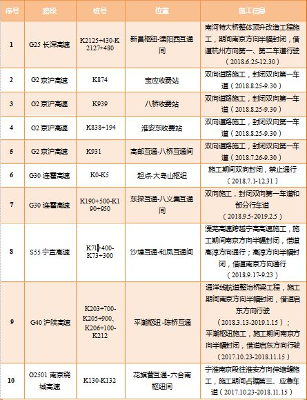 淮安市旅游出行指南——全新发布！超值出游套餐价格一览表揭晓！