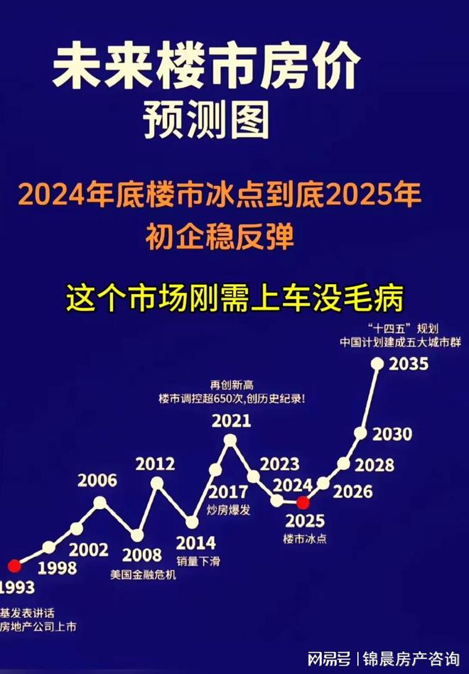 山东楼市行情：揭秘最新房价走势与市场动态