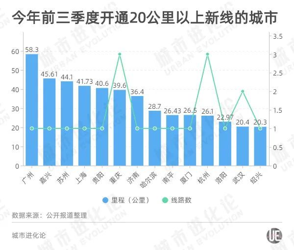 99热线：揭秘最新动向，一网打尽热门资讯！